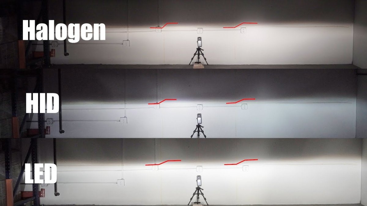Are LED Headlights Brighter Than Halogen? Unveiling the Truth! 4 Are LED Headlights Brighter Than Halogen? Unveiling the Truth!