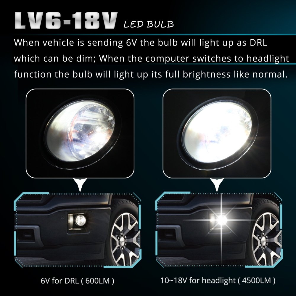 6V~18V HB3 9005 LED Forward Lightings Bulbs or Daytime Running Lights - Alla Lighting