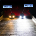 AG1 H8 H9 H11 LED Forward Lightings Conversion Kits Bulbs |  6500K Xenon White
