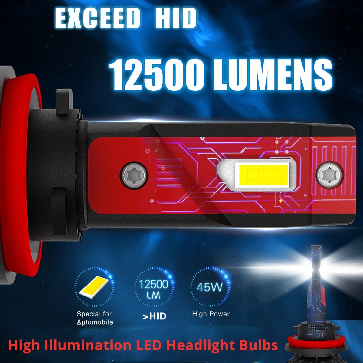 Combo 9005 and H11 LED Headlights Bulbs Replacement Upgrade, 6500K White -Alla Lighting