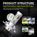 HB3 9005 Fanless LED Bulb Forward Lightings, DRL Replacement DIY Colors