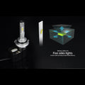 L-NF HB2 9003 H4 LED Forward Lightings Bulbs Replacement, 6000K Xenon White