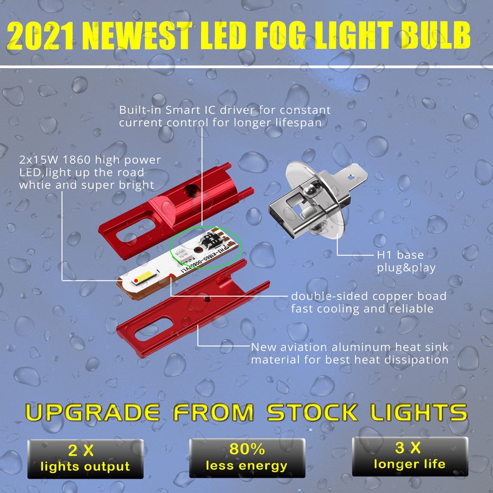 Mini H1 LED Fog Lights Bulbs 6000K Xenon White 12V Replacement Upgrade -Alla Lighting