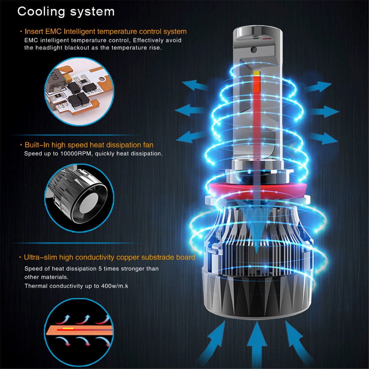 S-HCR HB5 9007 LED Bulbs Forward Lighting Replacement Upgrade -Alla Lighting