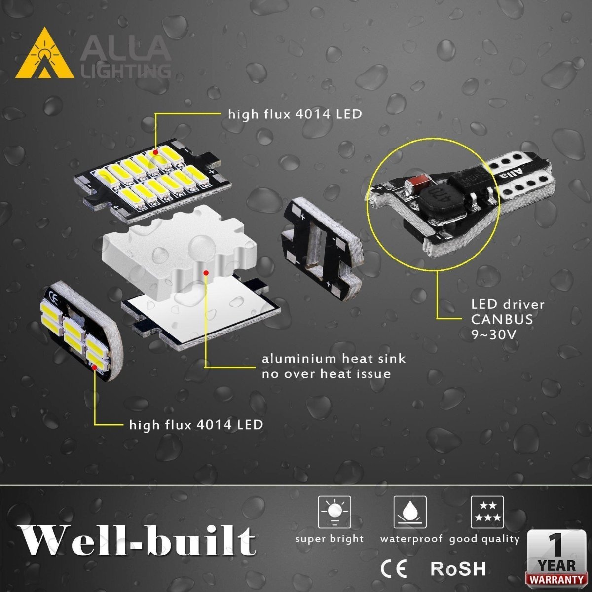 T15 912 921 LED Bulbs Super Bright Back-up Reverse Lights -Alla Lighting