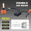 X-HL Vision H3 LED Bulbs Forward Lightings, Fog Lights, DRL
