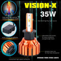 X-HL Vision H3 LED Bulbs Forward Lightings, Fog Lights, DRL