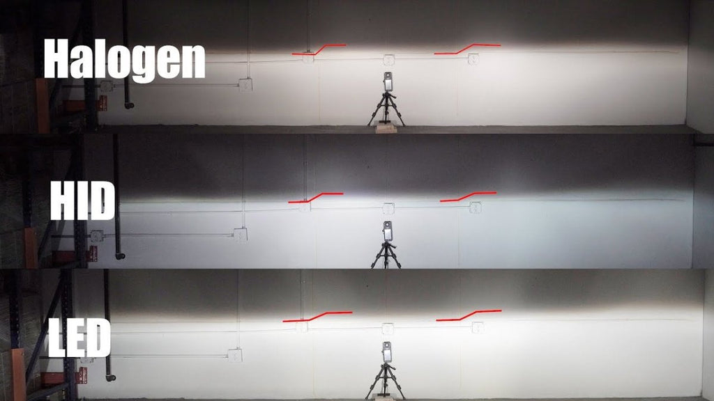 https://allalighting.com/cdn/shop/articles/halogen-vs-hid-vs-led-headlights-which-headlight-is-better-723169.jpg?v=1686864575&width=1024