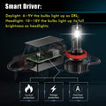6V~18V HB3 9005 LED Forward Lightings Bulbs or Daytime Running Lights