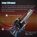 6V~18V HB3 9005 LED Forward Lightings Bulbs or Daytime Running Lights