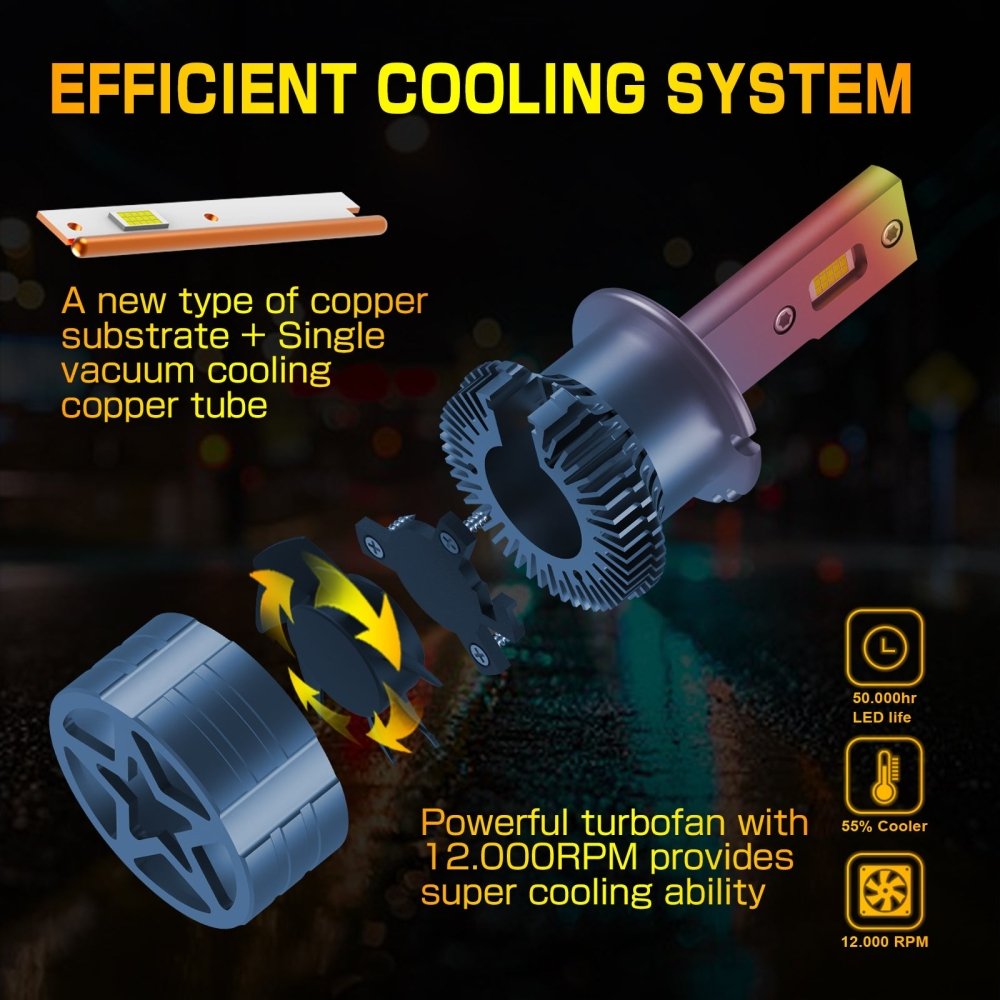 D3S D8S HID Bulb Change to LED, Xenon White - Alla Lighting