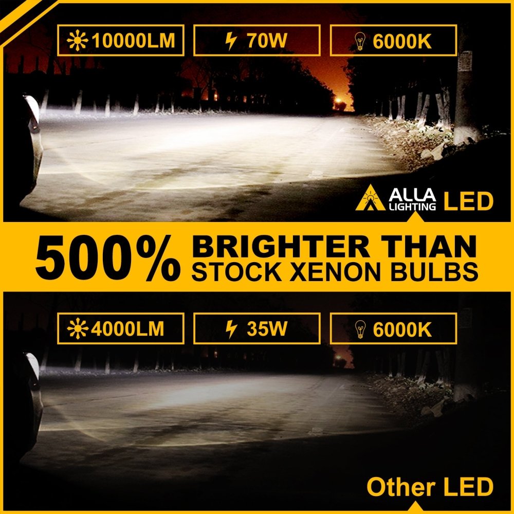 PK32d Base D1S D1R HID Change to LED, Xenon White - Alla Lighting