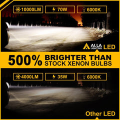 OPL5 D1S LED Headlight Bulbs – 70W, 8600LM, 6500K, Plug & Play Replacement For Xenon HID (2 Bulbs)