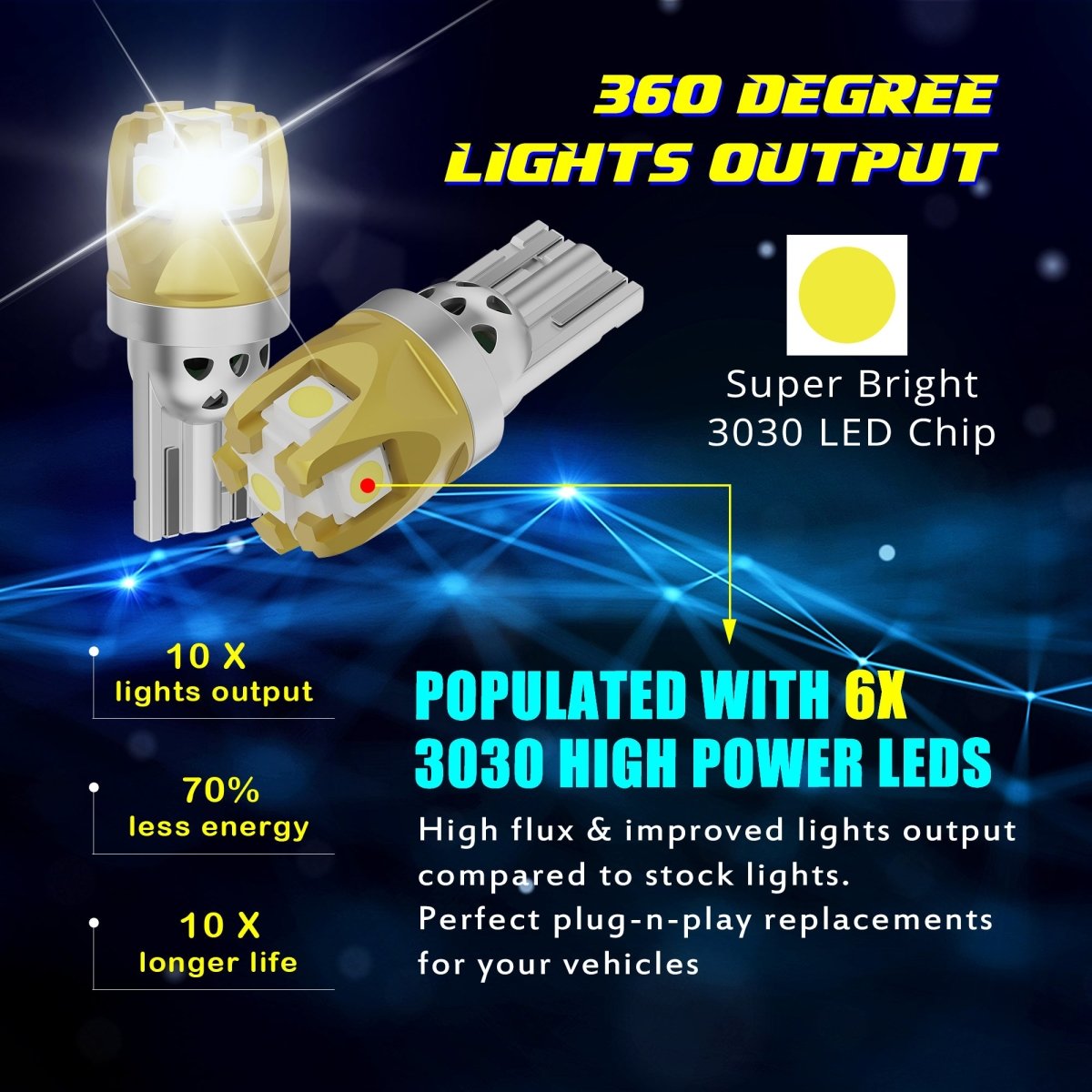 AUTOONE 194 LED Bulb Amber Yellow, Mini Size Canbus T10 168 2825 W5W LED Bulbs For License Plate