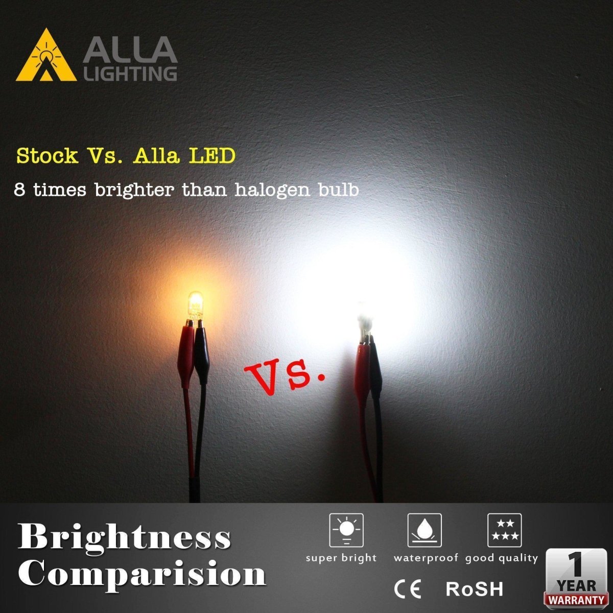 Alla Lighting 194 LED Bulbs Bright T10 168 W5W 2825 175 158 CANBUS  Replacement 12V 1616 SMD Car License Plate Light Interior Lights Map Lights  Dome Door Lights, 6000K Xenon White 