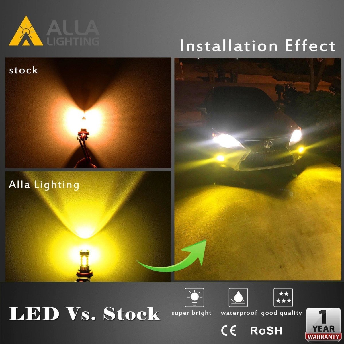 2504 PSX24W LED Fog Lights Bulbs 12276 Replacement, 3000K Yellow -Alla Lighting