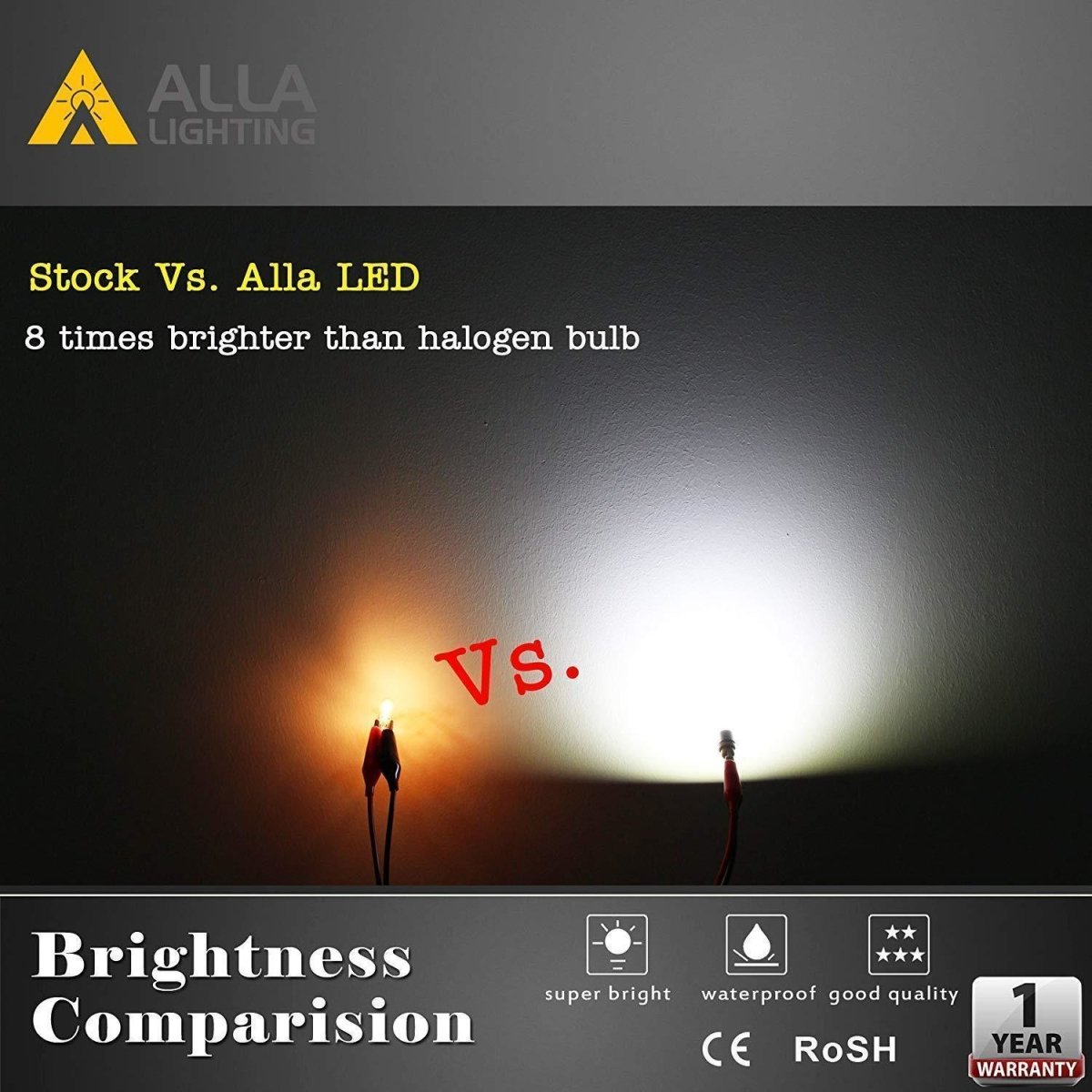 Alla Lighting 194 LED Bulbs Bright T10 168 W5W 2825 175 158 CANBUS  Replacement 12V 1616 SMD Car License Plate Light Interior Lights Map Lights  Dome