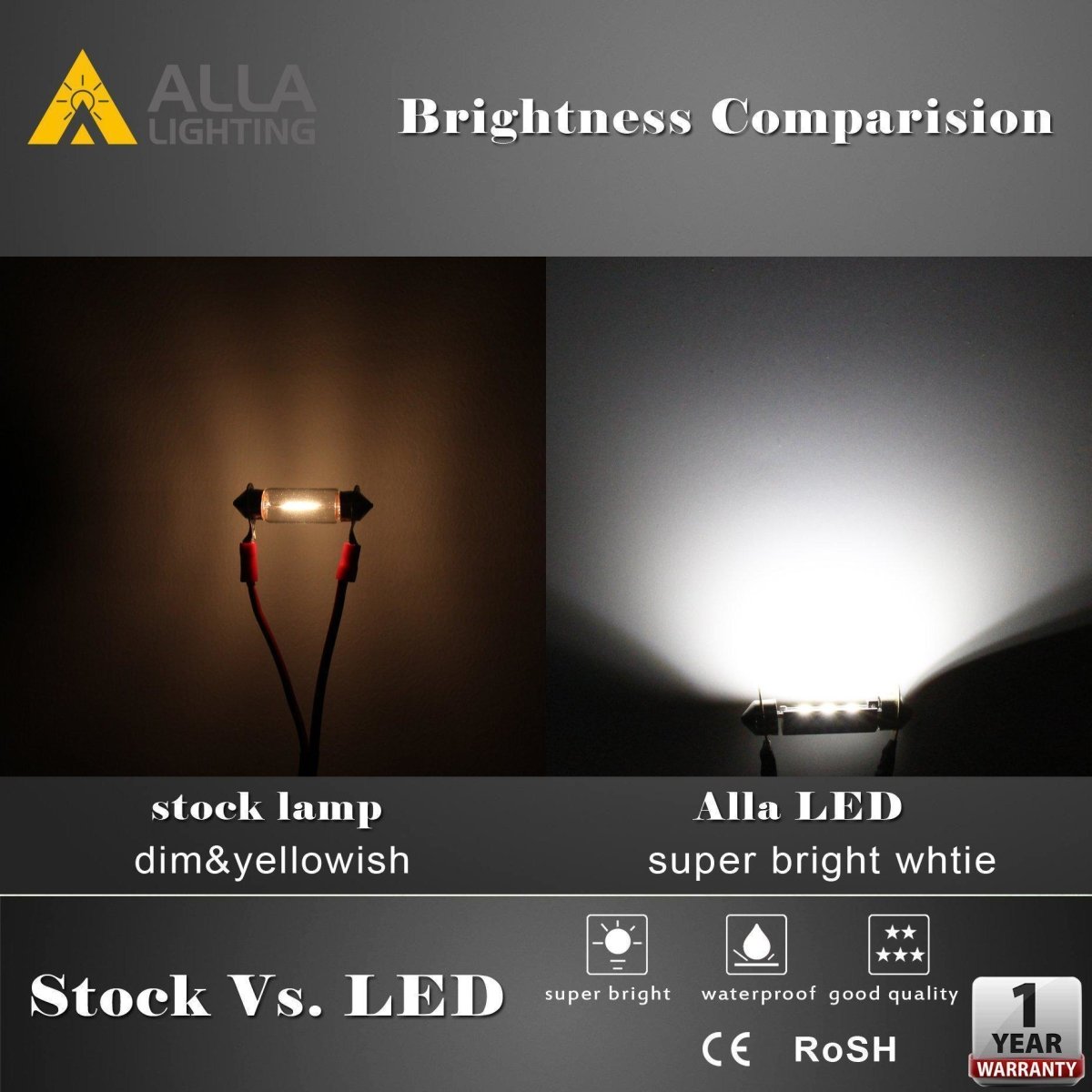 https://allalighting.com/cdn/shop/products/561-563-567-led-bulbs-festoon-rigid-loop-interior-lights-6000k-xenon-white-625411.jpg?v=1654716175&width=1200