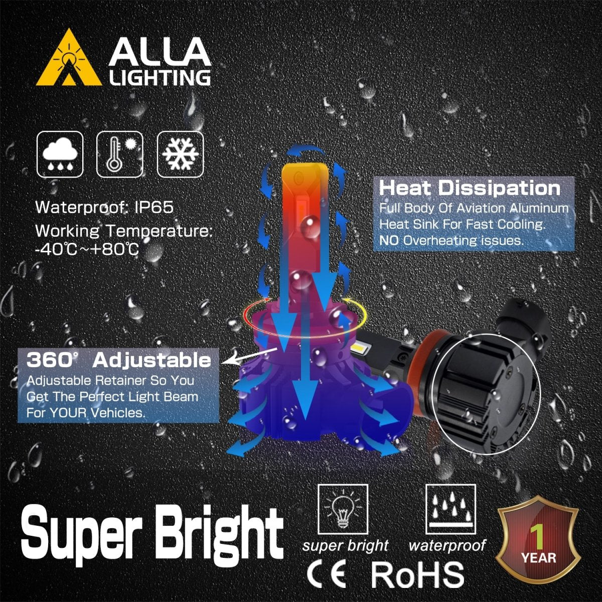 6000 Lumens H8 H9 H11 LED Bulbs High/Low Beam Conversion Kits, Fog Lights -Alla Lighting
