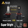 6000 Lumens H8 H9 H11 LED Bulbs High/Low Beam Forward Lightings, Fog Lights