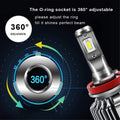 TS-CR HB1 9004 LED Headlights Bulbs for Cars, Trucks, 6000K Xenon White