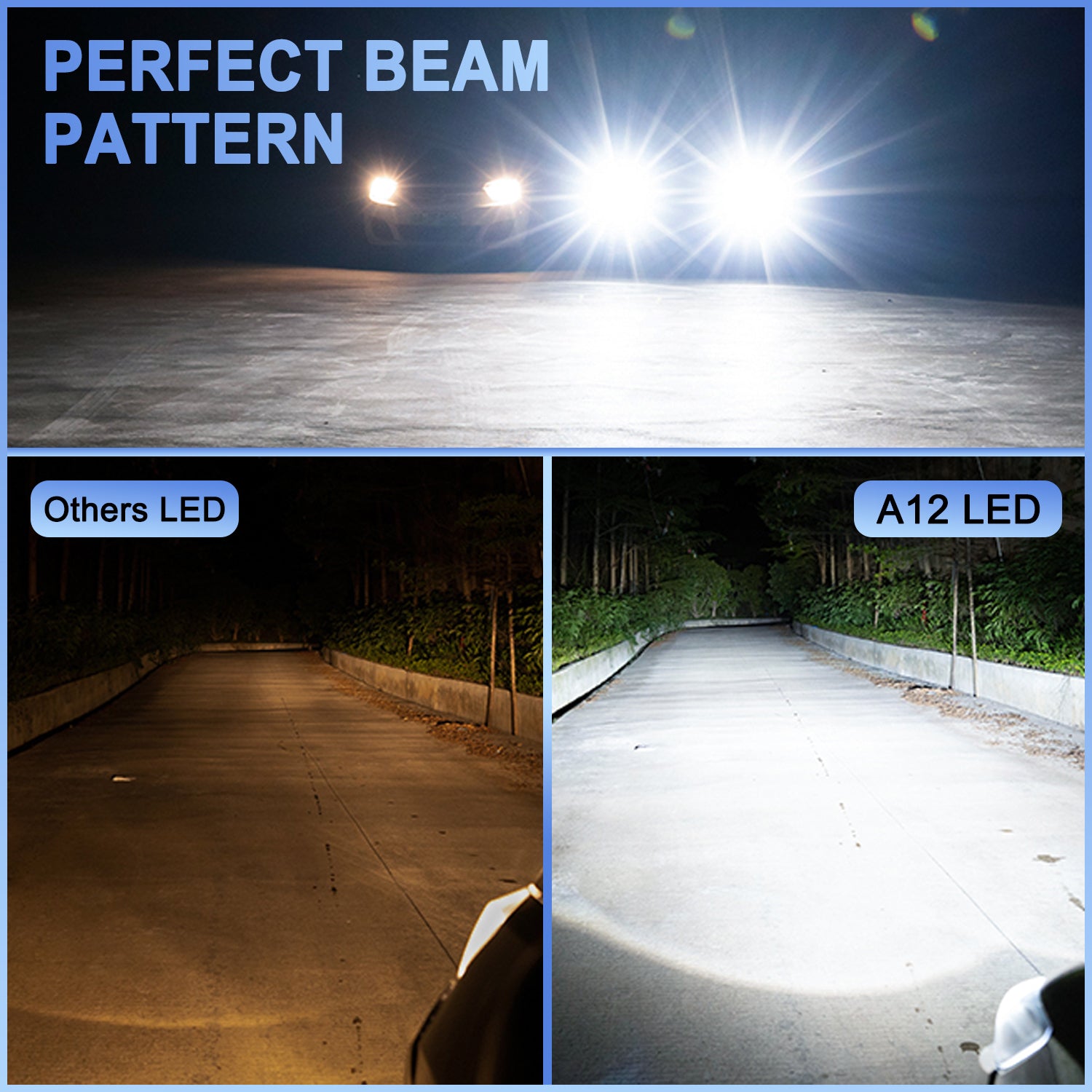 AG1 HB1 9004 LED Headlights Conversion Kits Bulbs | 6500K Xenon White -Alla Lighting