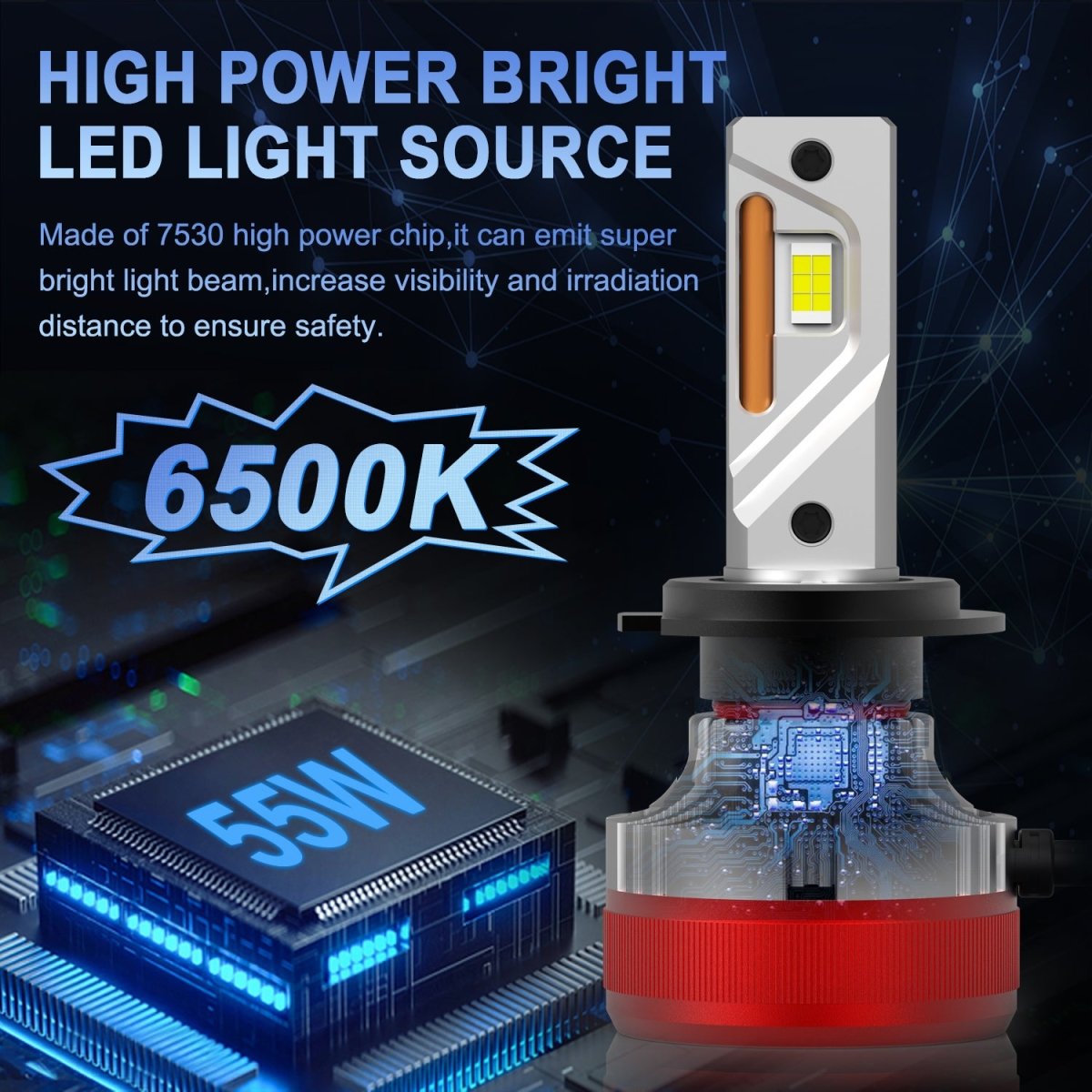 AG1 H7 LED Headlights Conversion Kits Bulbs | 6500K Xenon White -Alla Lighting