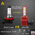 AL-R HB4 9006 LED Fog Lights Bulbs Replacement for Cars Trucks