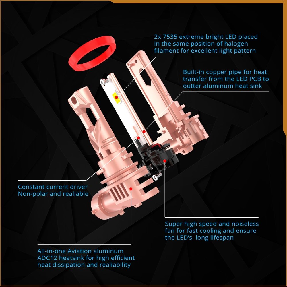 LED Headlights Bulbs High Low Beam Kits 6000k Xenon white