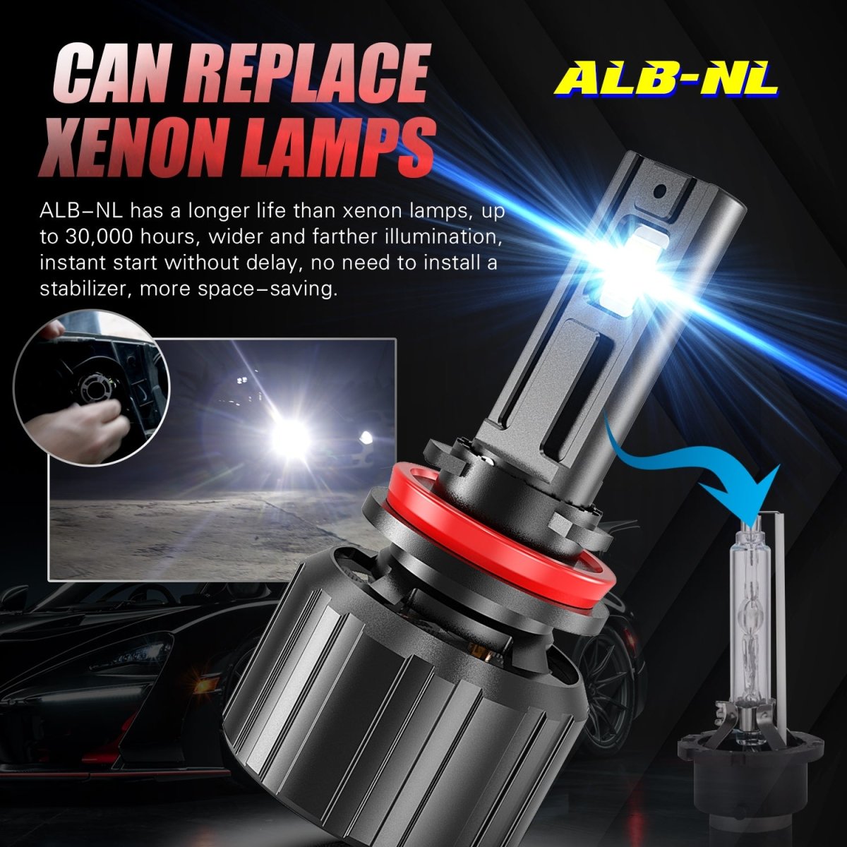 Brightest H7 LED Headlights Conversion Kit Bulbs, 6000K Xenon White -Alla Lighting