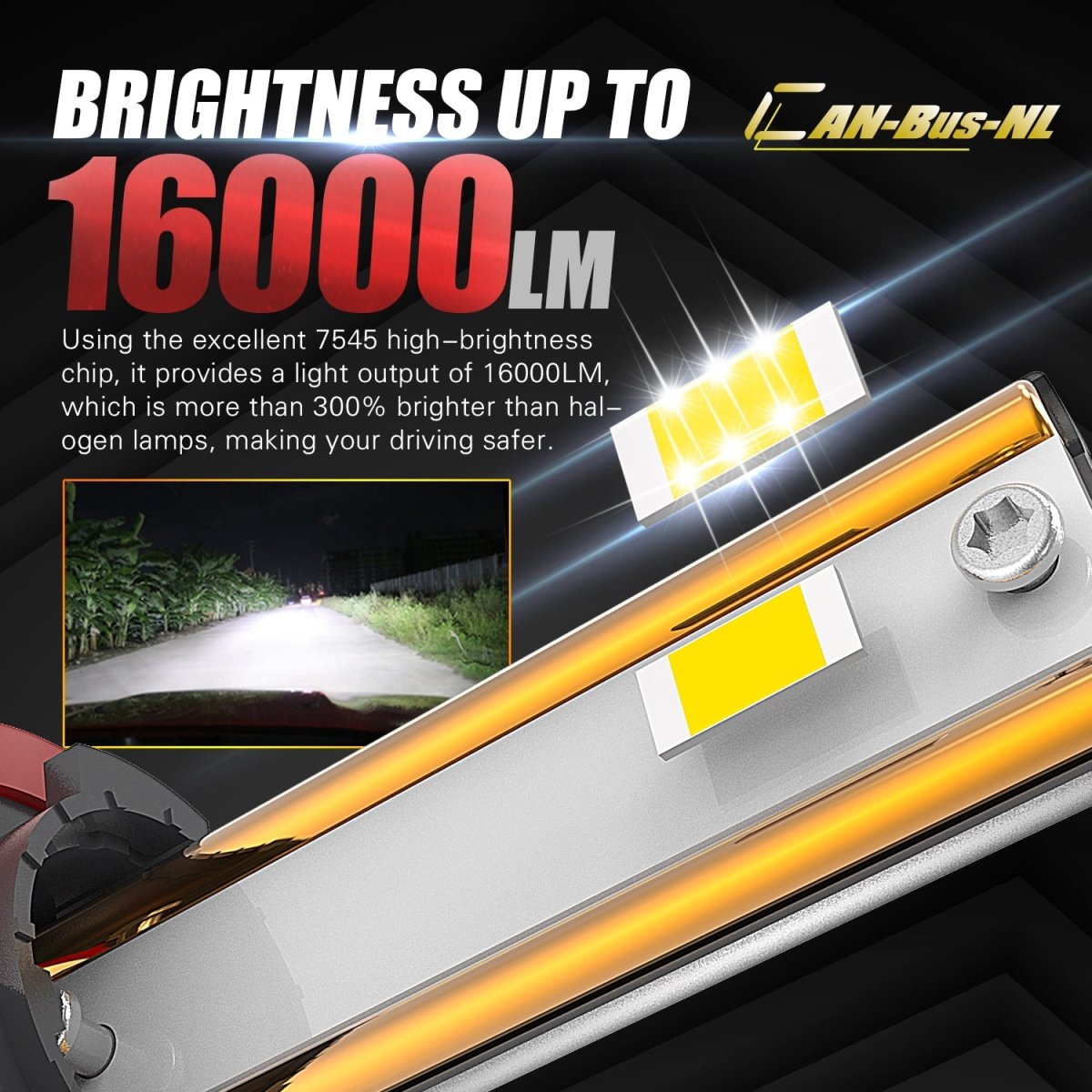 CAN-Bus 9004 LED Headlights Conversion Kit Bulbs HB1, White -Alla Lighting