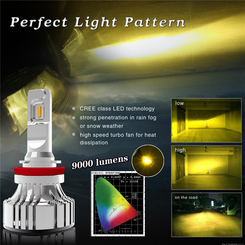 D-CR HB5 9007 LED Bulb Upgrade Halogen/HID, 3000K Yellow -Alla Lighting