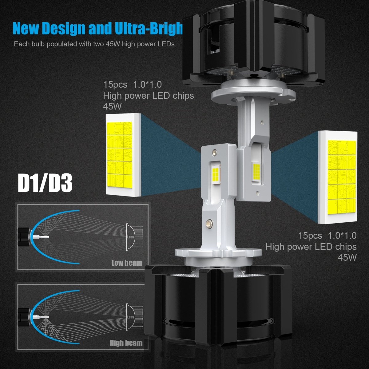 D1S D1R D1C LED Headlight Bulbs Conversion Kit Plug and play High Low Beam  Cold White light 2 PCS