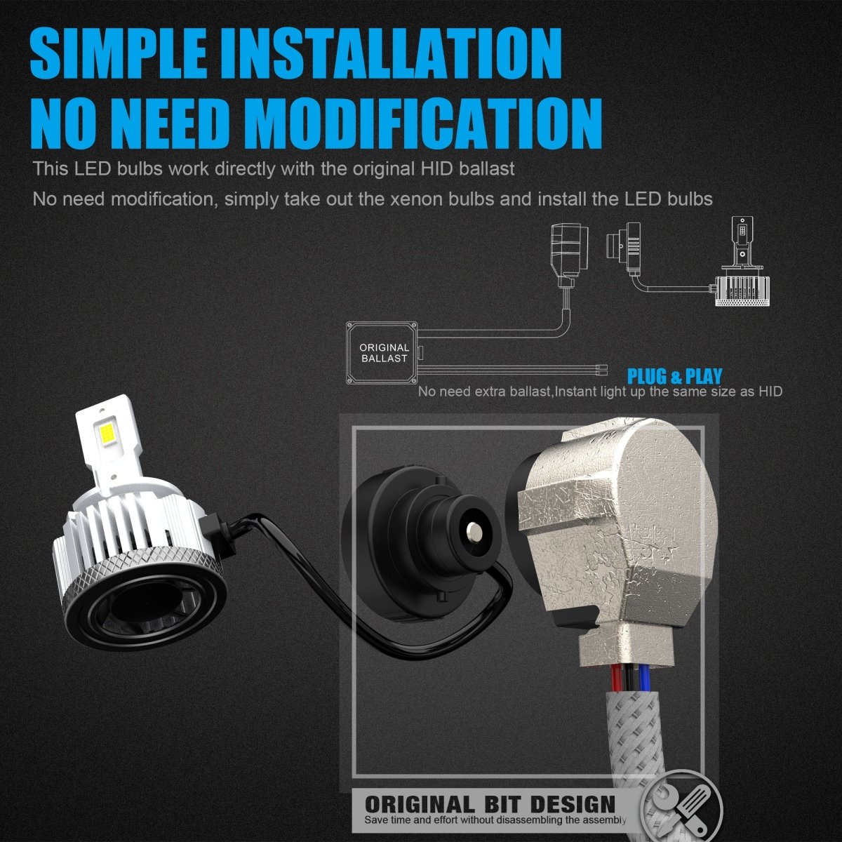 D2S D2R LED Headlights Bulbs, CAN-BUS Plug-N-Play Switch HID Headlamps -Alla Lighting