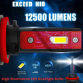 FL-BH 9012 HIR2 LED Headlights Bulbs Replacement Upgrade Halogen