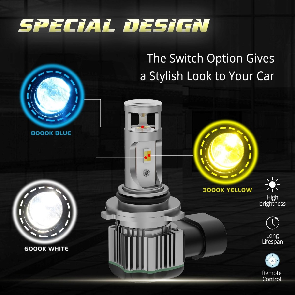 3-Color H10 9145 LED Switchback Fog Lights Bulbs 9140 9040