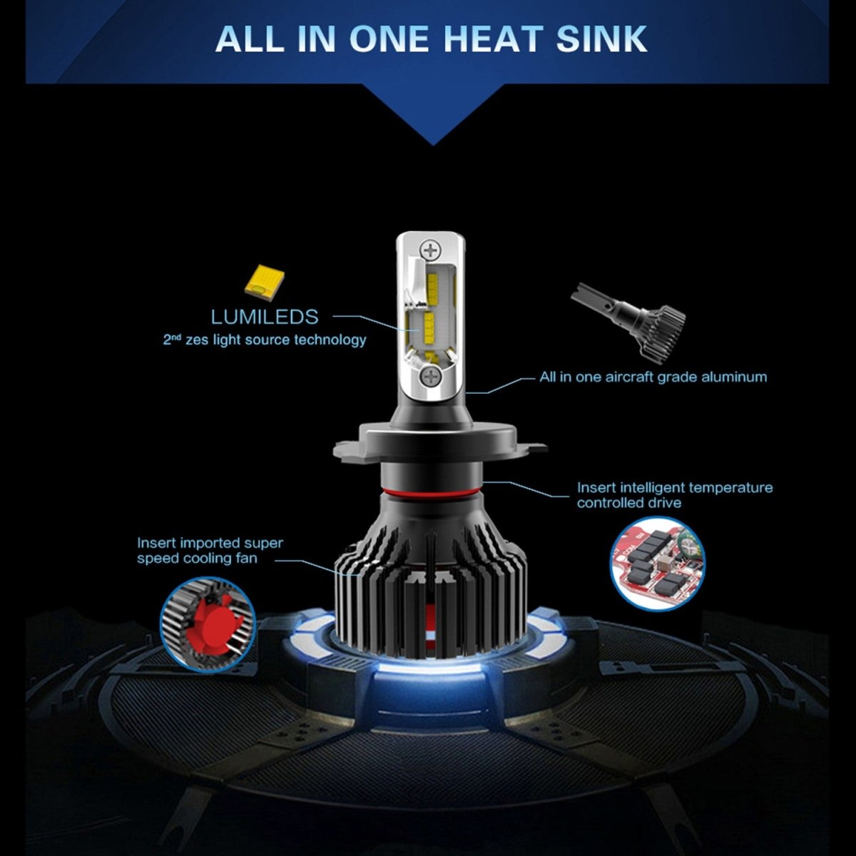 H4 HB2 9003 LED Bulbs for Cars, Trucks, 6500K Xenon White