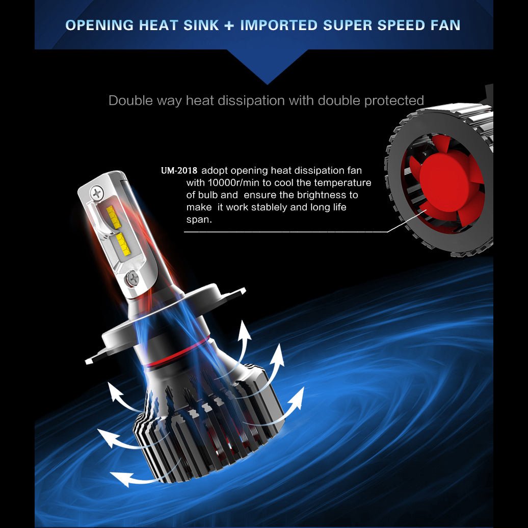 H4 HB2 9003 LED Bulbs for Cars, Trucks, 6500K Xenon White