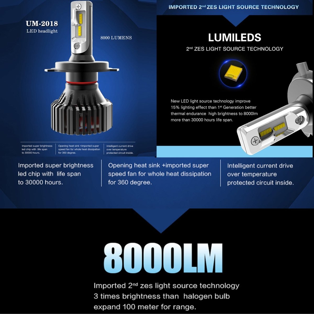 H4 HB2 9003 LED Bulbs for Cars, Trucks, 6500K Xenon White