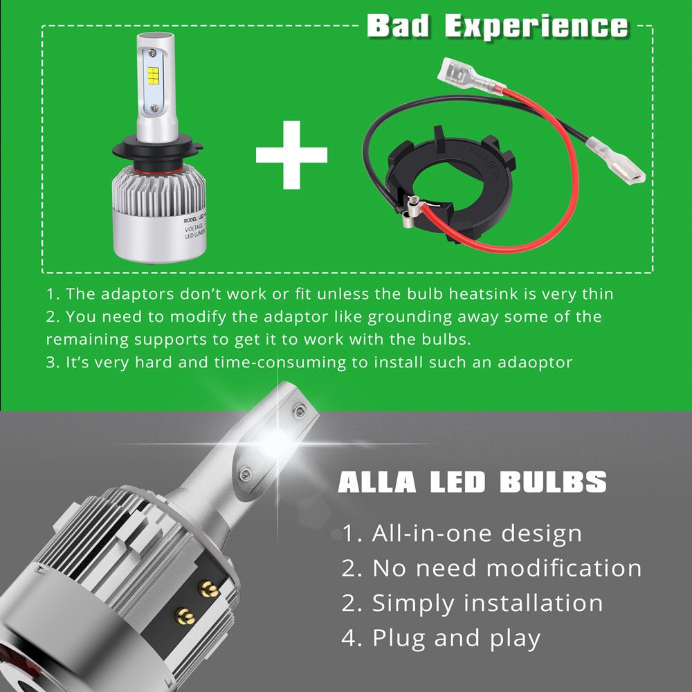 H7 LED Headlights Bulbs for Volkswagen VW Passat Golf GTI Tiguan, Plug-n-Play -Alla Lighting