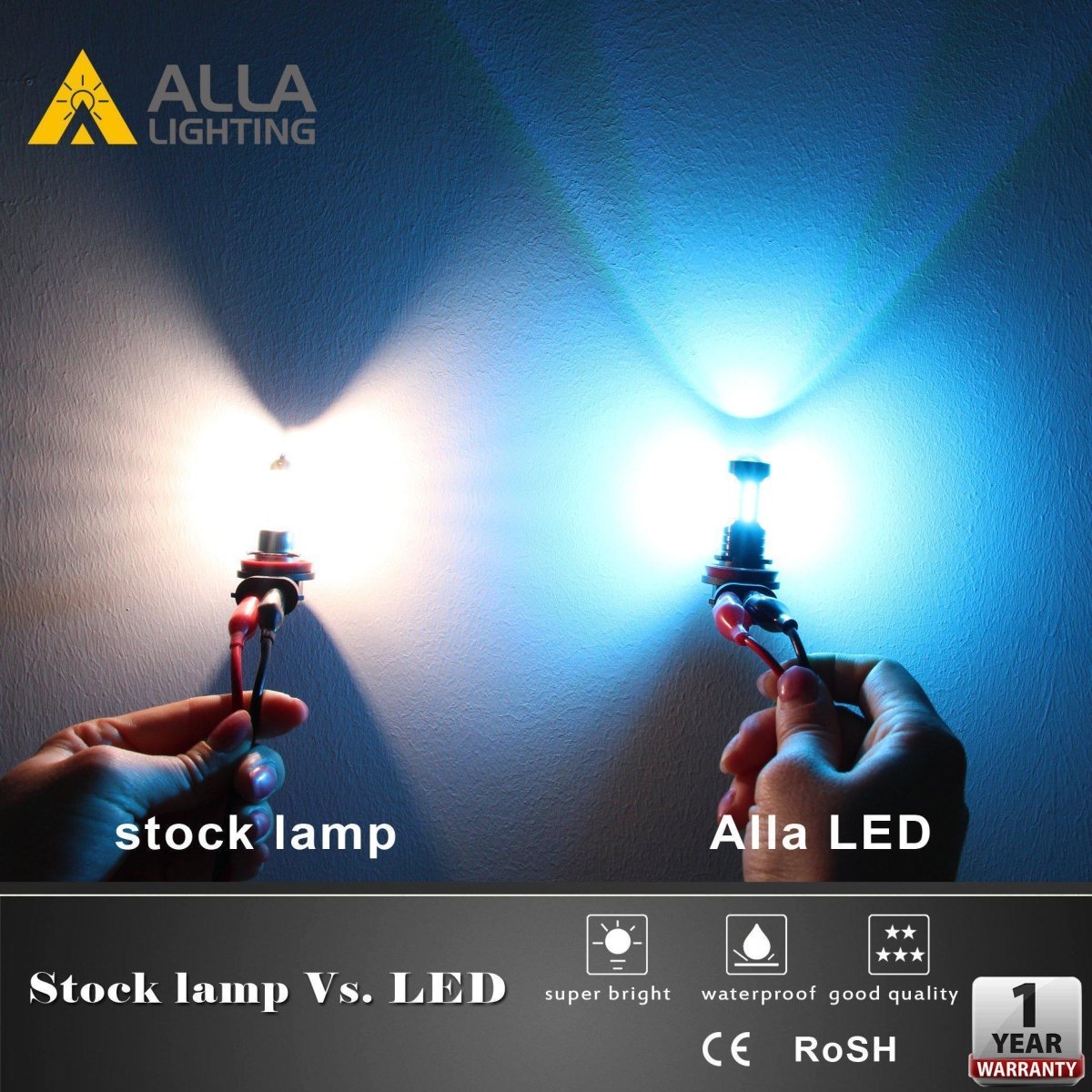 H8 H11 LED Fog Lights Bulbs Super Bright 12V Replacement H16 -Alla Lighting