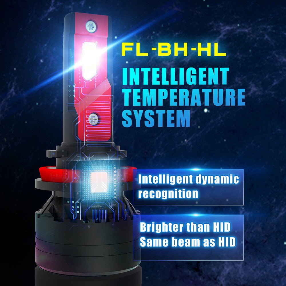 H9B H11B LED Headlights Bulbs Plug-n-Play Conversion Kits Upgrade -Alla Lighting
