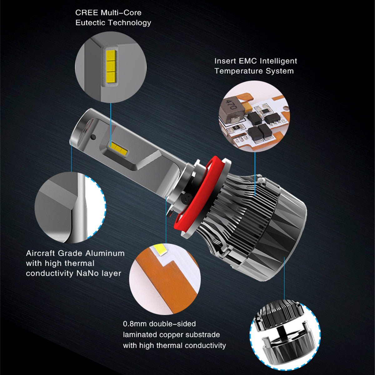 HB5 9007 LED Headlights Bulb | International Harvester Truck