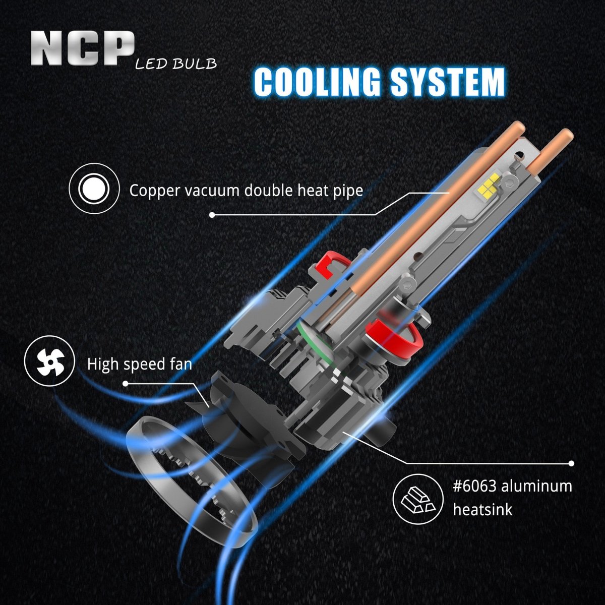 NCP 9005 HB3 CANBus LED Headlights Bulbs | High, Low Beam -Alla Lighting