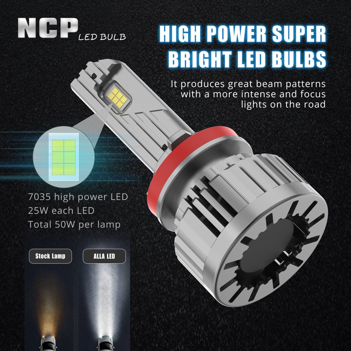 NCP 9006 HB4 CANBus LED Headlights Bulbs | Low Beam | 6000K White -Alla Lighting