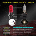 Newest Super Bright LED HB4 9006 Bulbs Fog Lights Upgrade, 6000K White