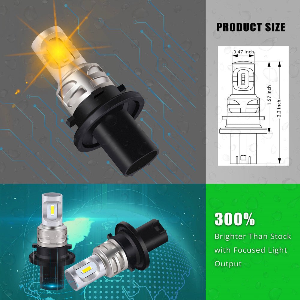 Ampoules LED PH24WY Amber - 10-30V - Pour Clignotants Voiture - Compatible Peugeot, Citroën
