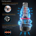 S-HCR H9B H11B LED Bulbs Forward Lighting Replacement for Kia, Hyundai