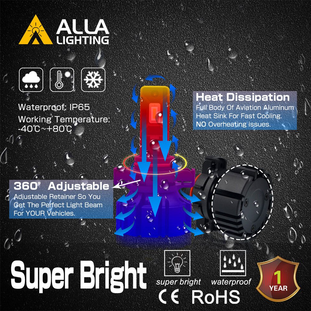 Super Bright 2504 PSX24W LED Fog Lights Bulbs Replacement 12276 White -Alla Lighting
