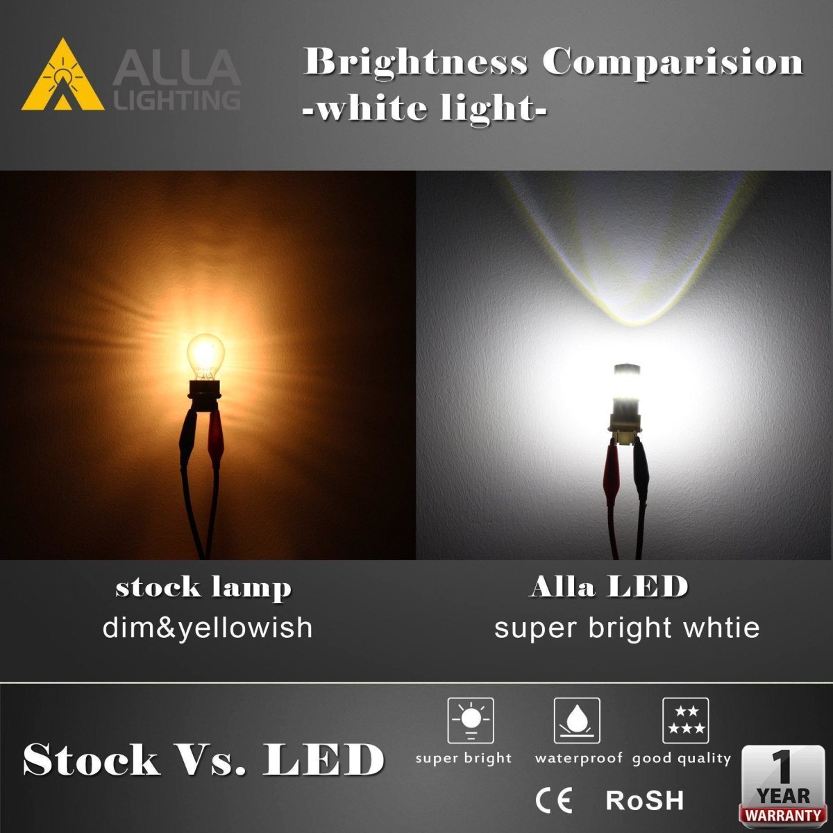 W21W 7440 LED Strobe Reverse Lights Flashing Back-up Bulbs, 6000K Xenon White -Alla Lighting